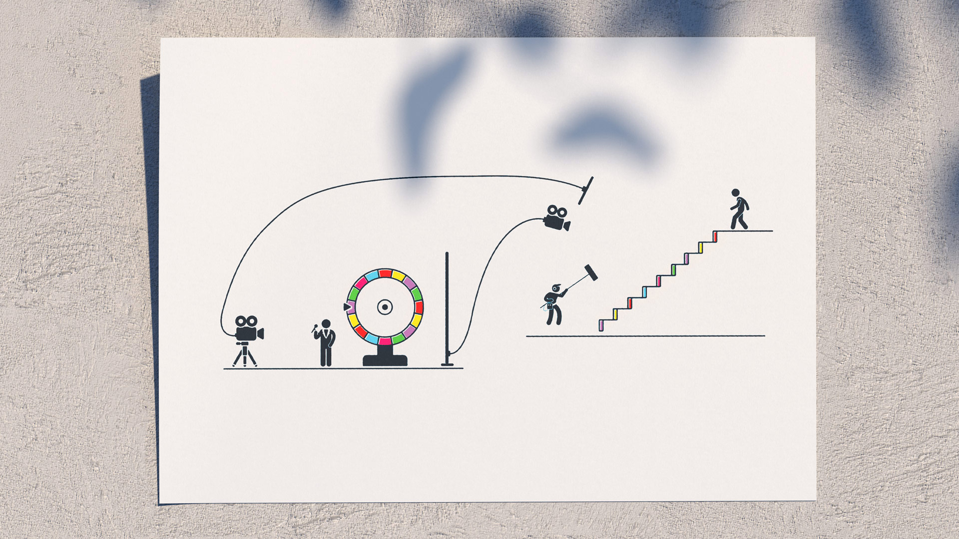 Explanation of the plan